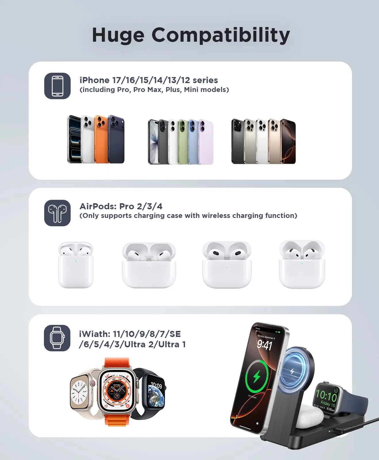 3-In-1 Foldable Magnetic Wireless Charger for Iphone, Apple Watch & Airpods—Home, Office & Travel Ready