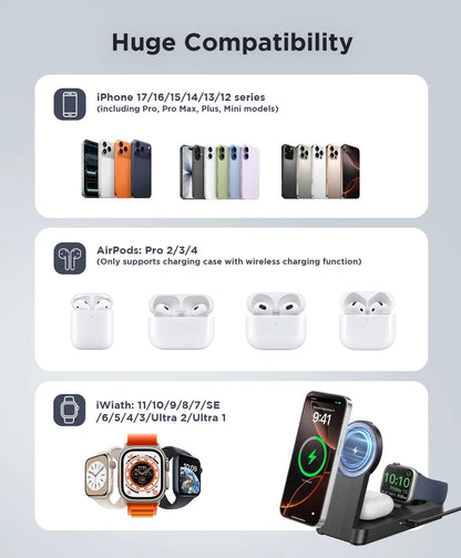 3-In-1 Foldable Magnetic Wireless Charger for Iphone, Apple Watch & Airpods—Home, Office & Travel Ready