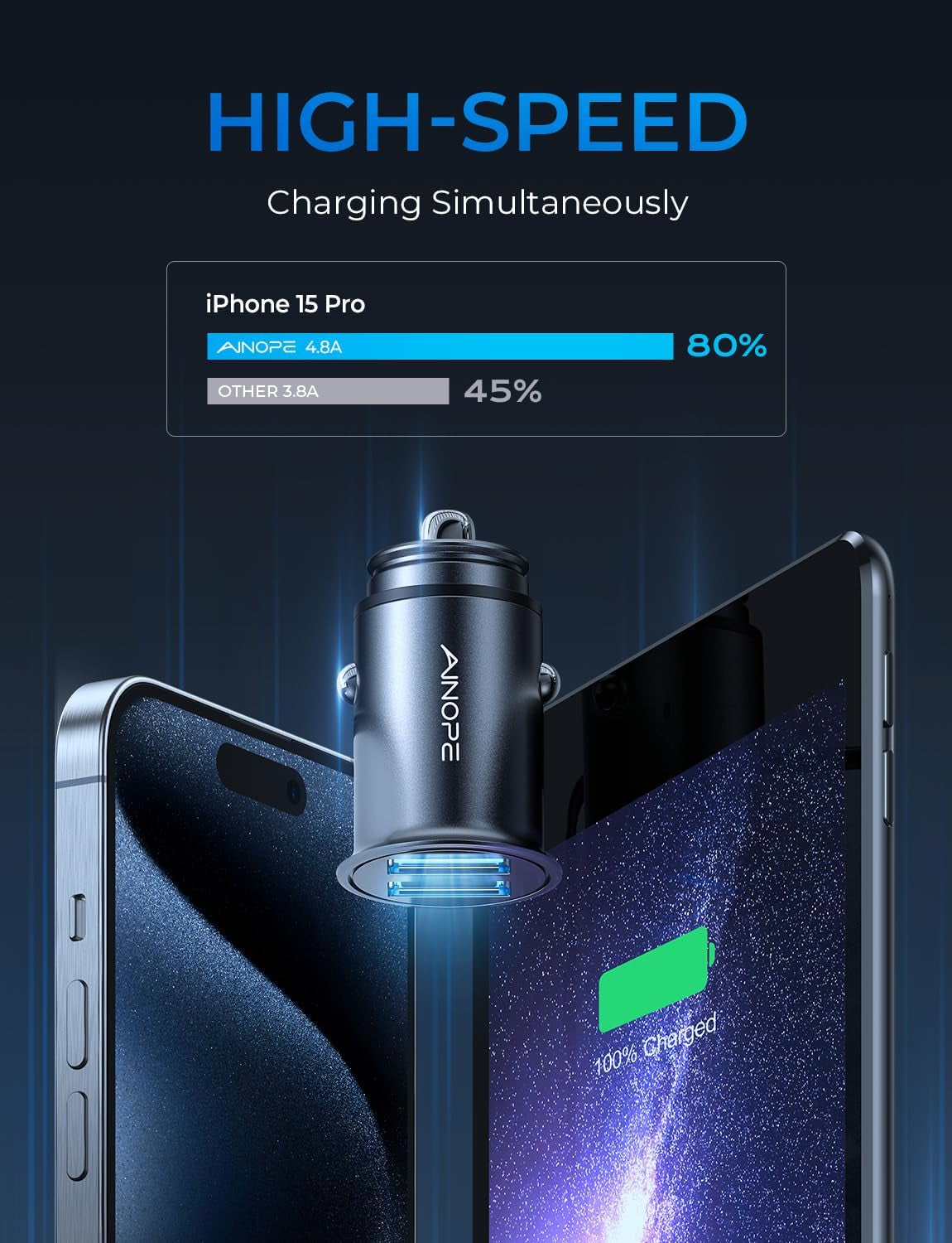 4.8A Car Charger Adapter USB Car Charger | 【Smallest Metal】Dual Port 12V USB Outlet Flush Fit for Iphone 17 Pro Max/16/15 Ipad Air Samsung Galaxy S26 S25 Ultra, Black