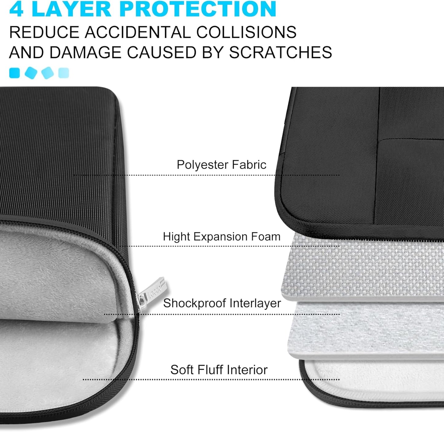 15-15.6 Inch Laptop Sleeve Case for Acer HP Lenovo Dell ASUS Laptop, Acer Aspire 15, HP Pavilion/Envy 15, Dell Inspiron/Latitude 15, Lenovo Ideapad 15, ASUS Zenbook 15 Computer Bag, Black