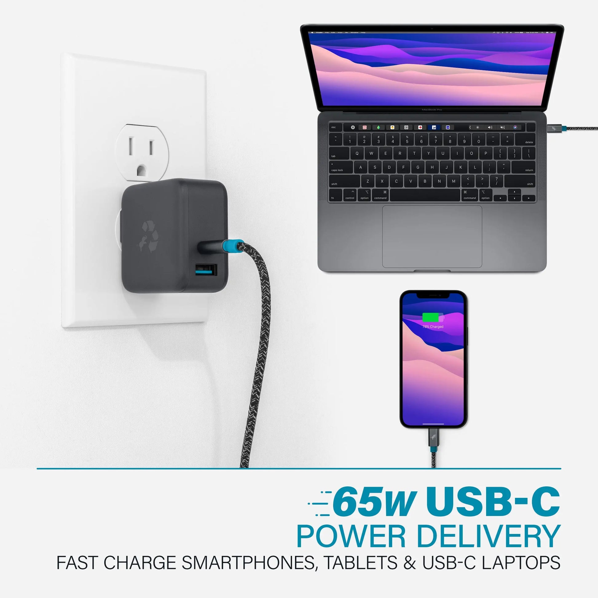 WALLY High-Performance Wall Charger