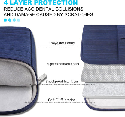 15-15.6 Inch Laptop Sleeve Case for Acer HP Lenovo Dell ASUS Laptop, Acer Aspire 15, HP Pavilion/Envy 15, Dell Inspiron/Latitude 15, Lenovo Ideapad 15, ASUS Zenbook 15 Computer Bag, Blue
