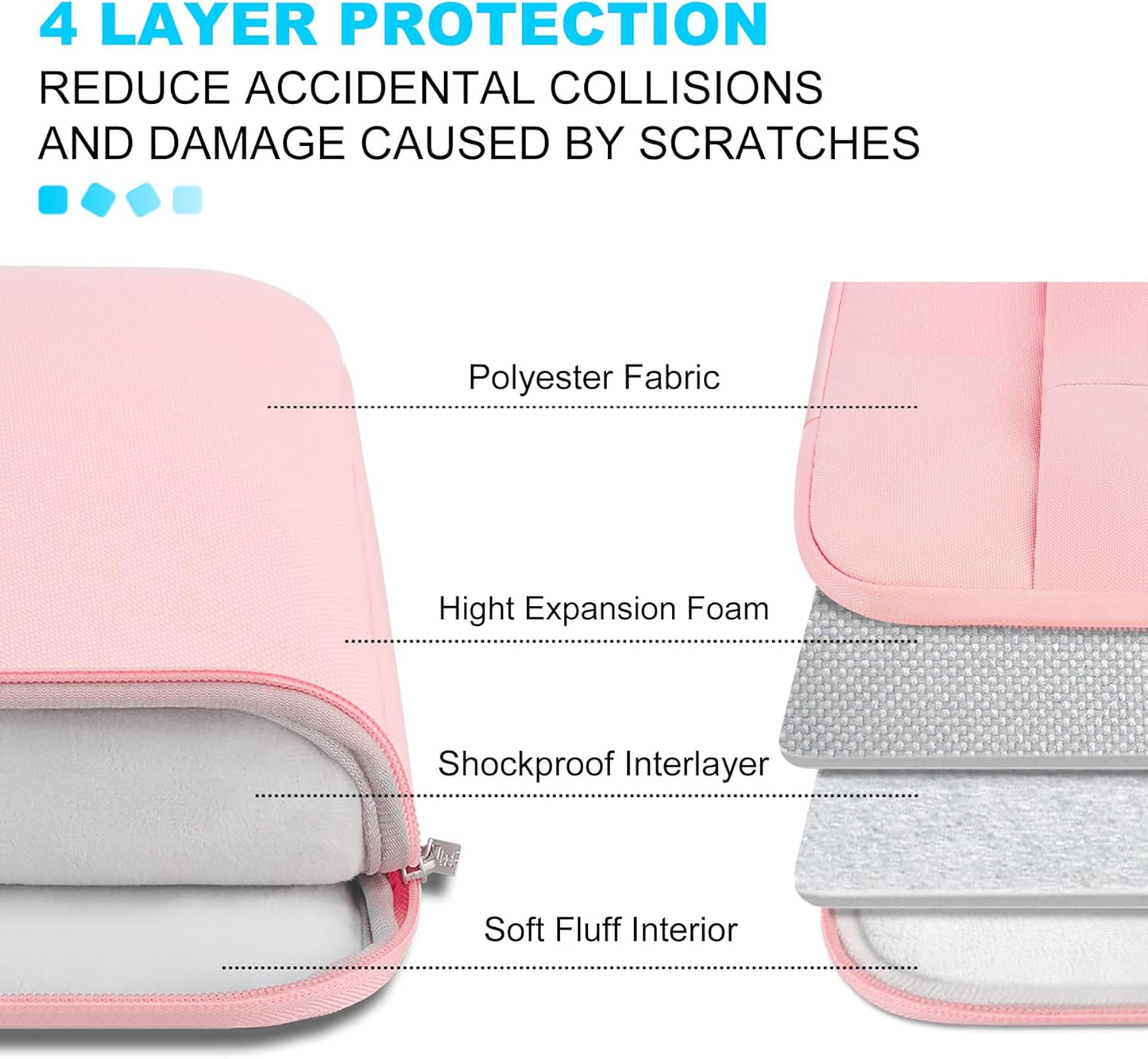 15-15.6 Inch Laptop Sleeve Case for Acer HP Lenovo Dell ASUS Laptop, Acer Aspire 15, HP Pavilion/Envy 15, Dell Inspiron/Latitude 15, Lenovo Ideapad 15, ASUS Zenbook 15 Computer Bag, Pink